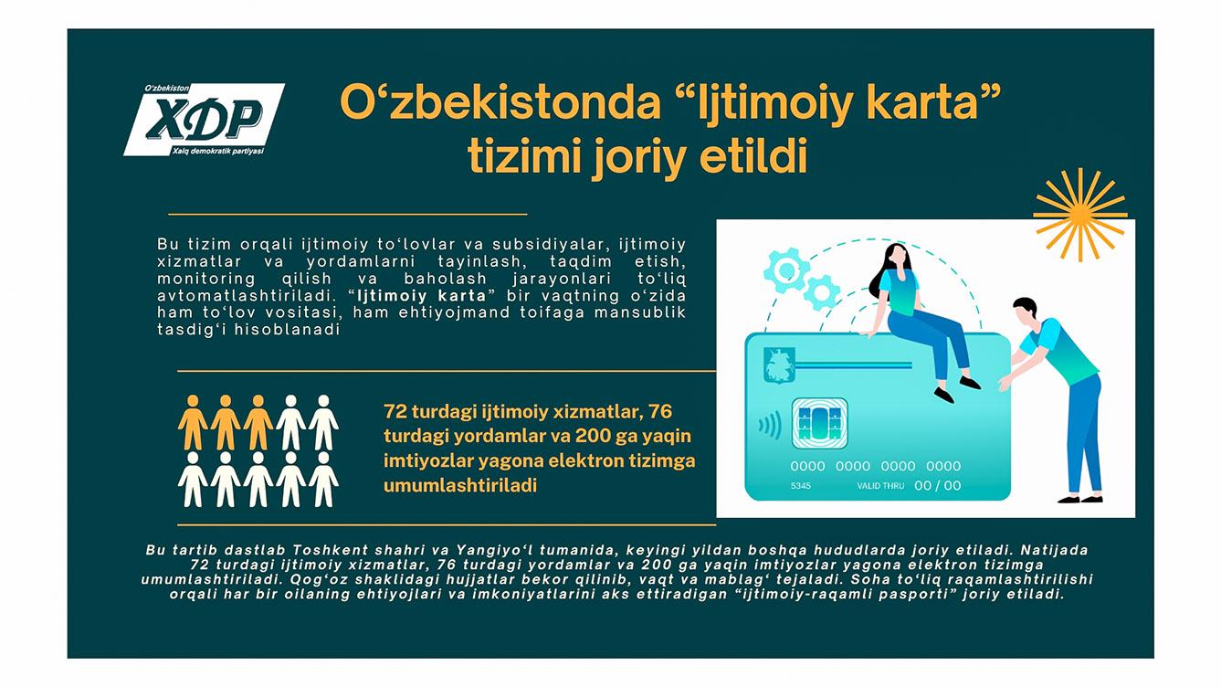Инфографика: Ўзбекистонда «Ижтимоий карта» тизими жорий этилди