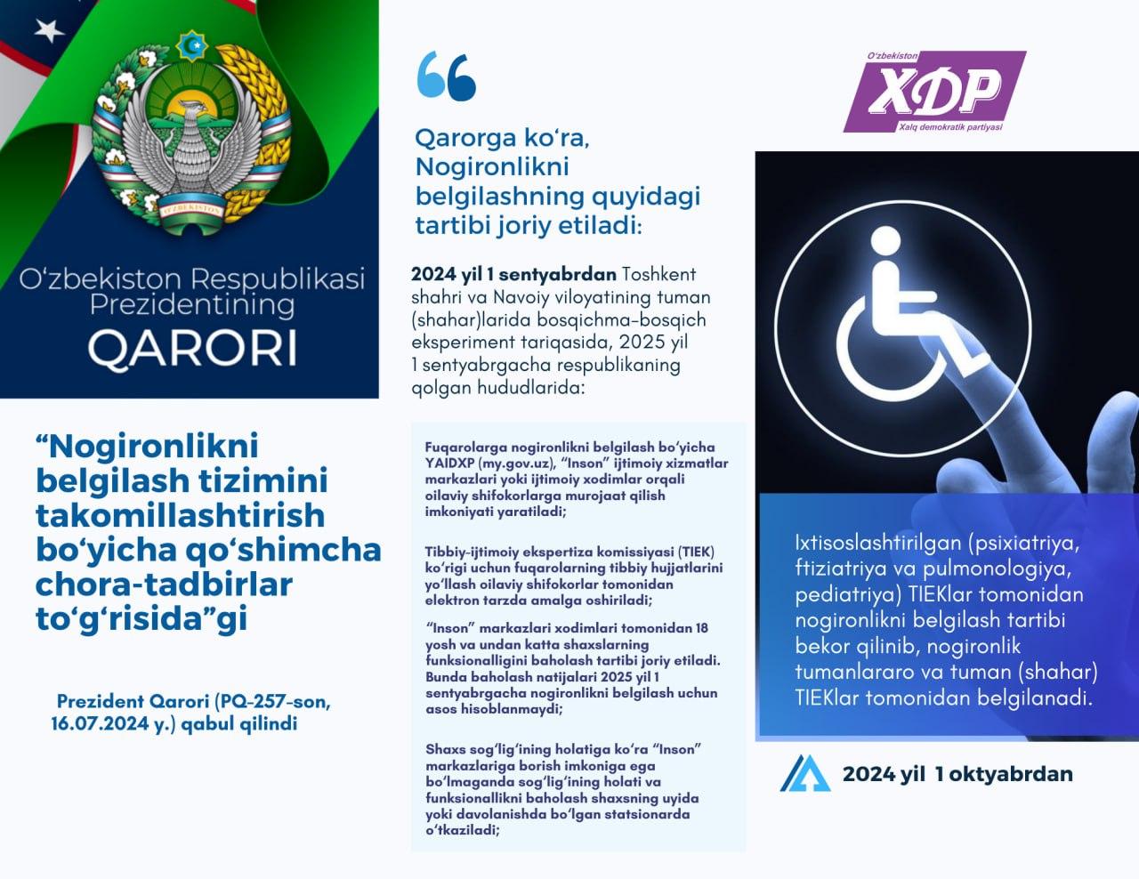 Infografika: “Nogironlikni belgilash tizimini takomillashtirish bo‘yicha qo‘shimcha chora-tadbirlar to‘g‘risida”gi Prezident Qarori qabul qilindi