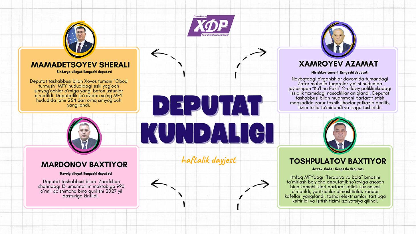 Mahalliy Kengashlardagi deputatlarimiz faoliyatidan
