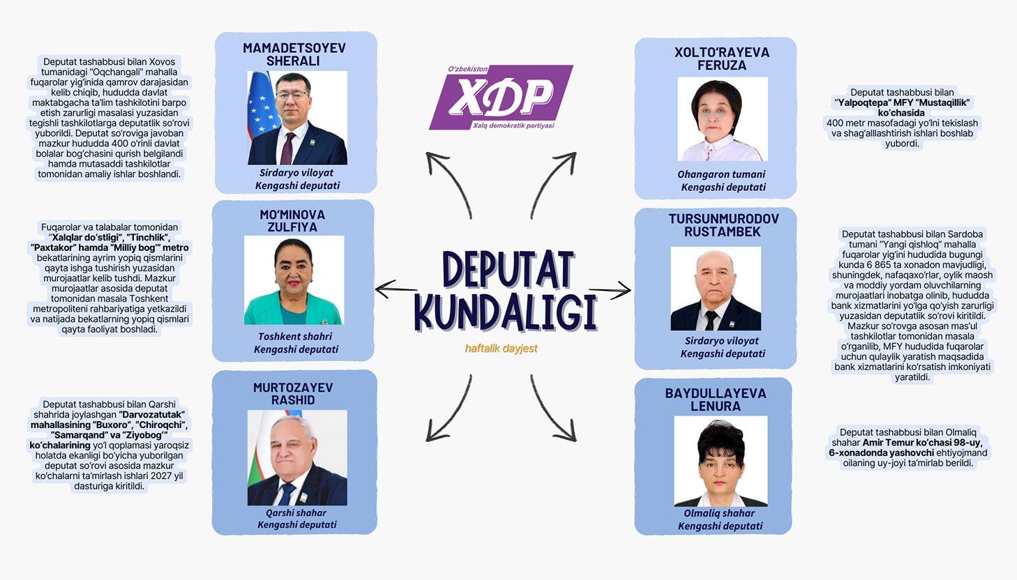 Mahalliy Kengashlardagi deputatlarimiz faoliyatidan