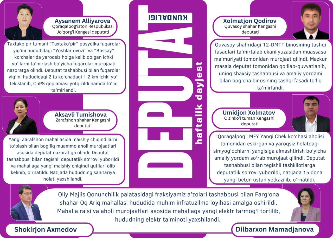 Mahalliy Kengashlardagi deputatlarimiz faoliyatidan