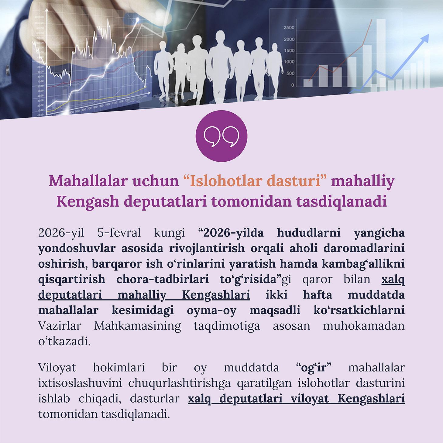 Infografika: Mahallalar uchun “Islohotlar dasturi” mahalliy Kengash deputatlari tomonidan tasdiqlanadi