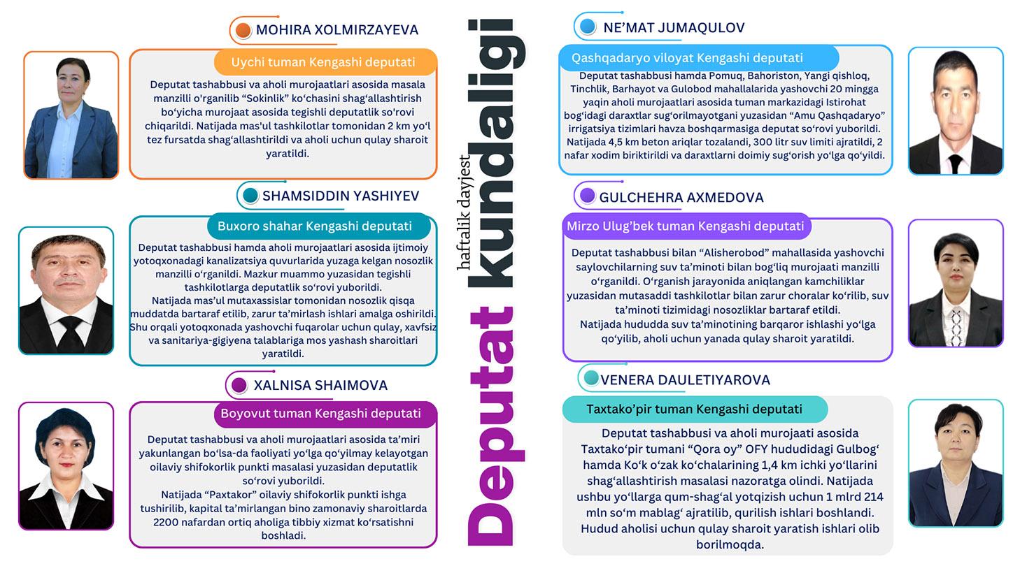 Mahalliy Kengashlardagi deputatlarimiz faoliyatidan