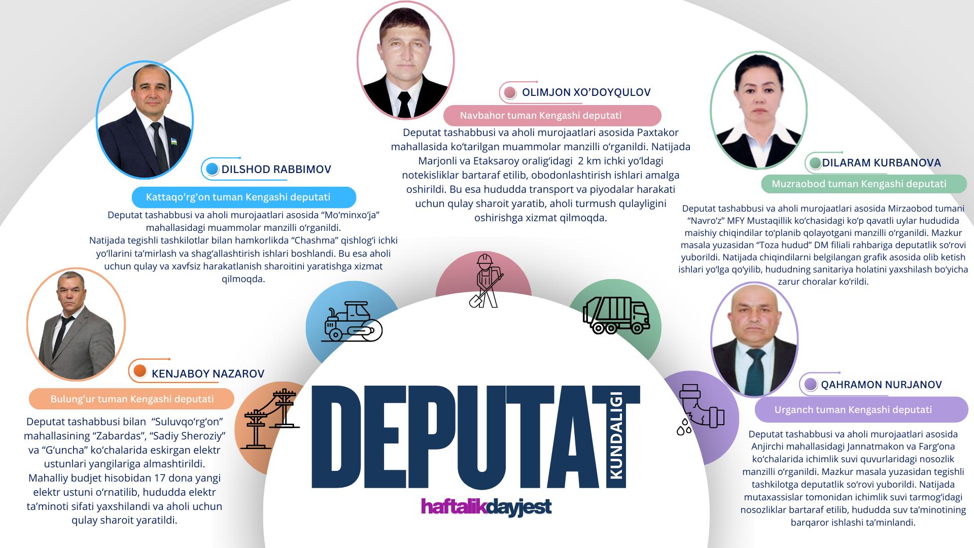 Mahalliy Kengashlardagi deputatlarimiz faoliyatidan