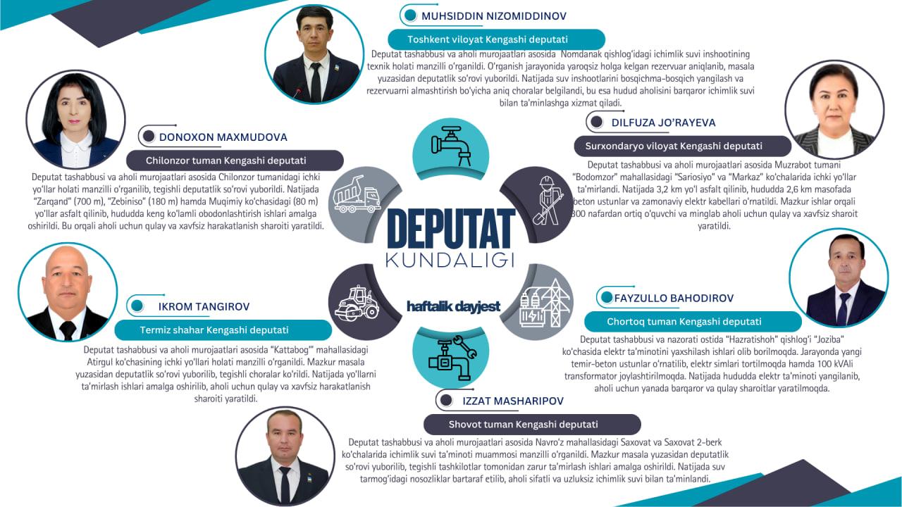 Mahalliy Kengashlardagi deputatlarimiz faoliyatidan