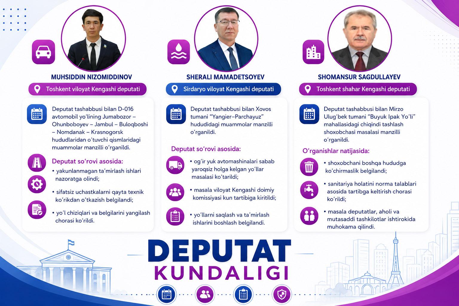 Deputat kundaligi: Mahalliy Kengashlardagi deputatlarimiz faoliyatidan