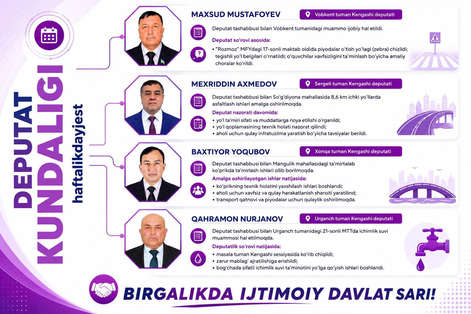 Deputat kundaligi: Mahalliy Kengashlardagi deputatlarimiz faoliyatidan