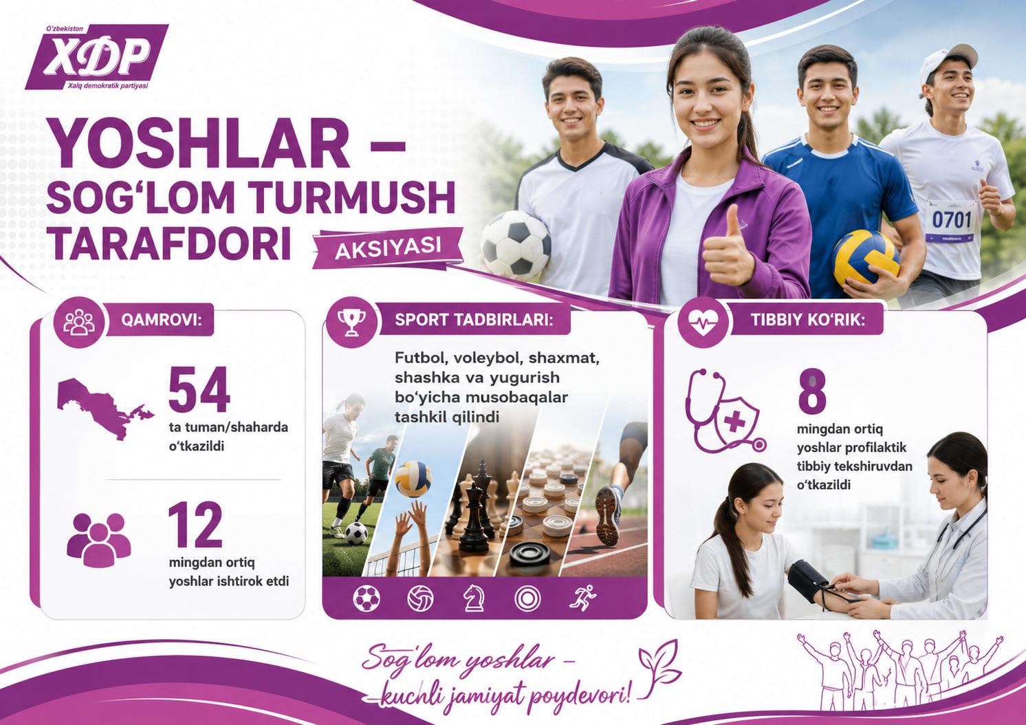 Infografika: “Yoshlar – sog‘lom turmush tarafdori” aksiyasi doirasida 2026-yilning birinchi yarmida amalga oshirilgan ishlar