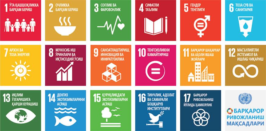 Барқарор ривожланиш мақсадларига эришишда кўп нарса парламентга ҳам боғлиқ