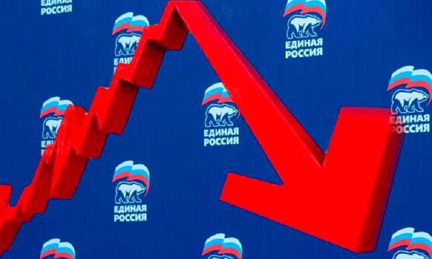 “Единая Россия” обрўйи тушмоқда