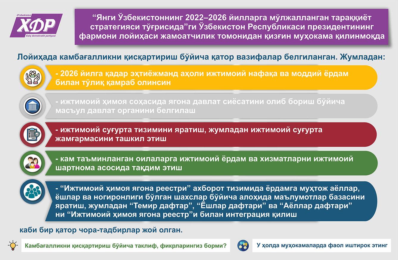 Кам таъминланган оилаларга ижтимоий ёрдам ва хизматлар ижтимоий шартнома асосида тақдим этилади