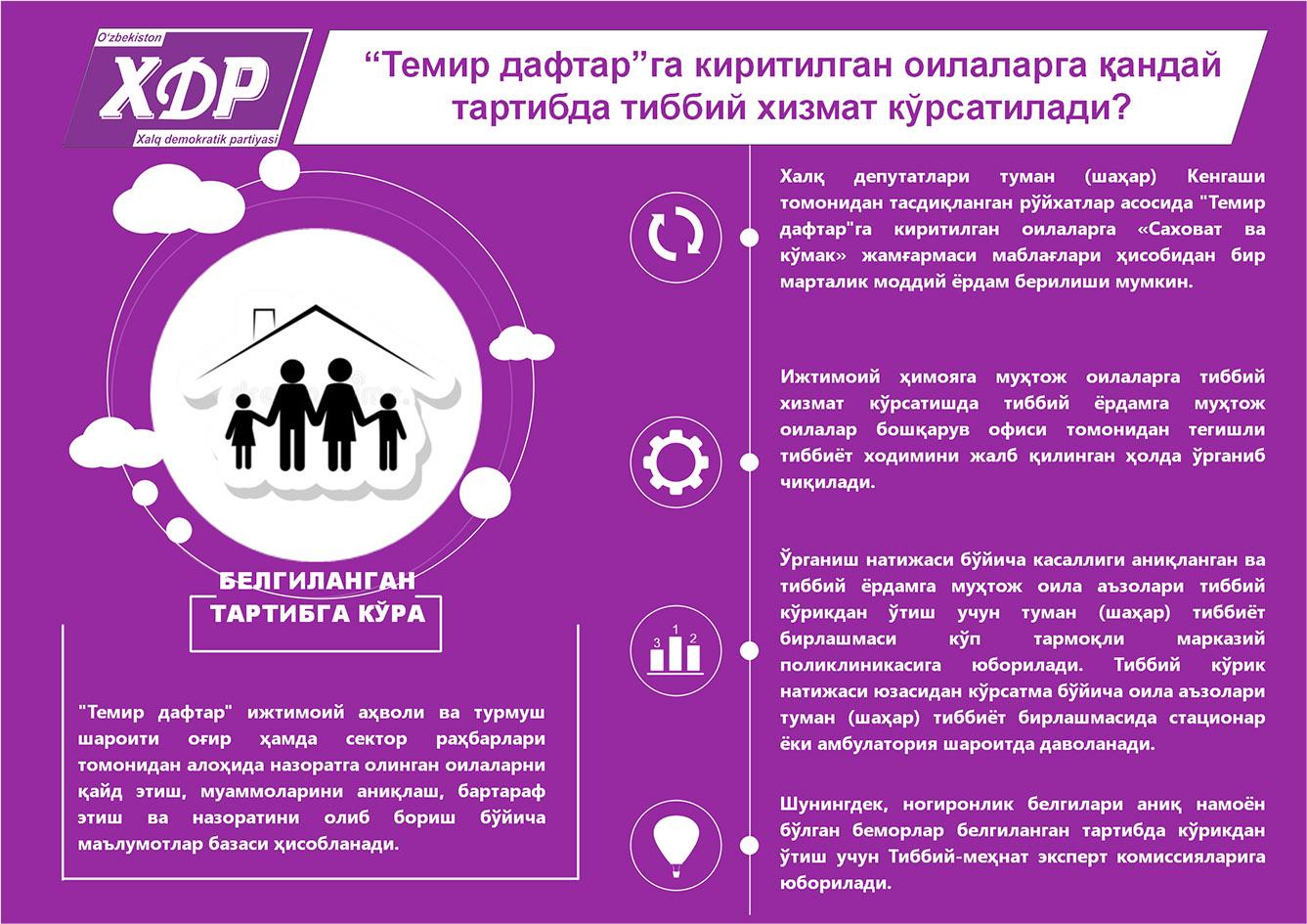 "Темир дафтар"га киритилган оилаларга қандай тартибда тиббий хизмат кўрсатилади?