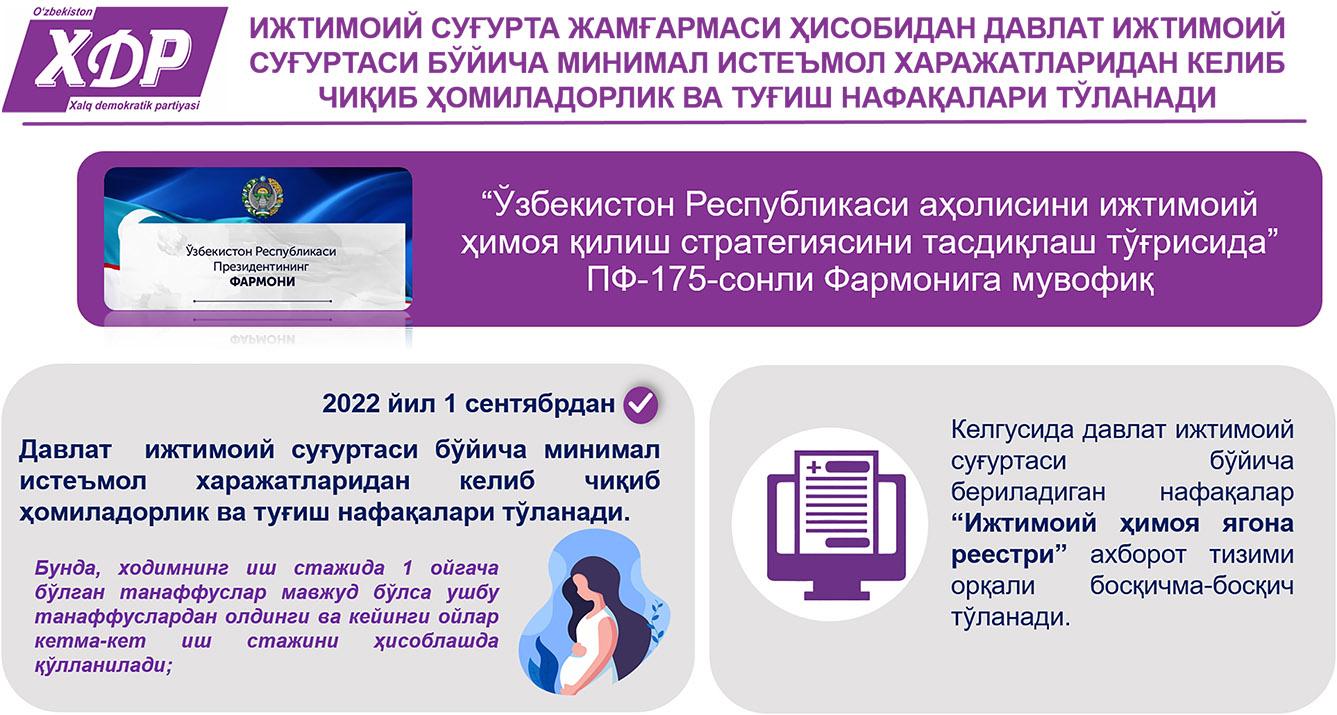 Ижтимоий суғурта жамғармаси ҳисобидан давлат ижтимоий суғуртаси бўйича минимал истеъмол харажатларидан келиб чиқиб ҳомиладорлик ва туғиш нафақалари тўланади