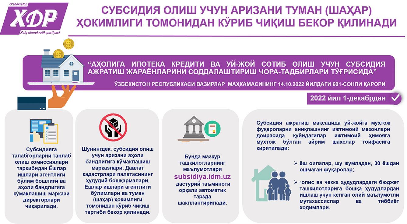 Субсидия олиш учун аризани туман(шаҳар) ҳокимлиги томонидан кўриб чиқиш бекор қилинади