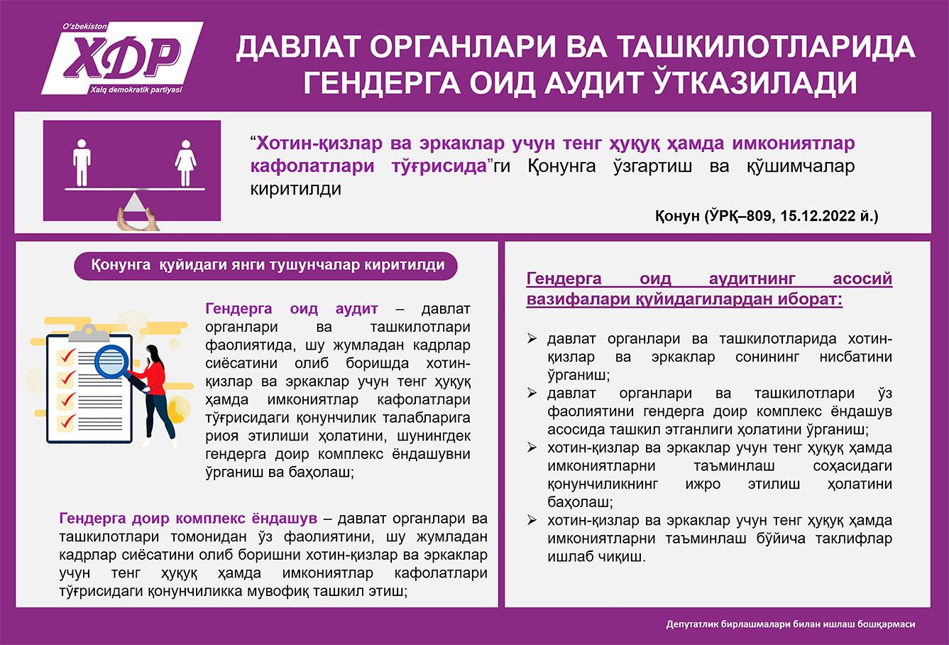 Давлат органлари ва ташкилотларида гендерга оид аудит ўтказилади