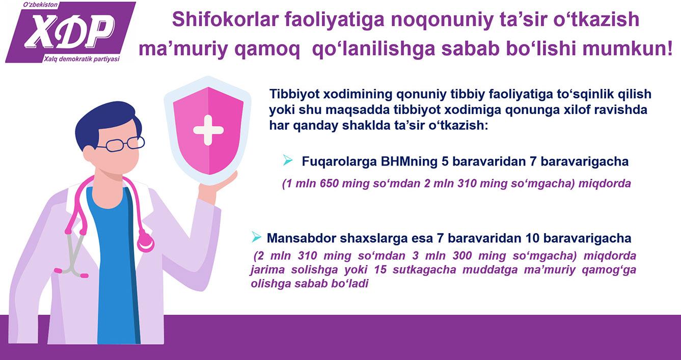 Infografika: Shifokorlar faoliyatiga noqonuniy ta’sir o‘tkazish ma’muriy qamoq qo‘lanilishga sabab bo‘lishi mumkun!