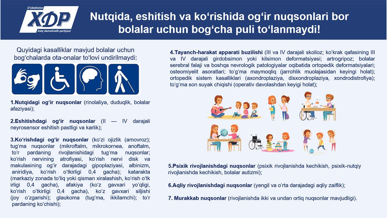 Infografika: Nutqida, eshitish va ko‘rishida og‘ir nuqsonlari bor bolalar uchun bog‘cha puli to‘lanmaydi!