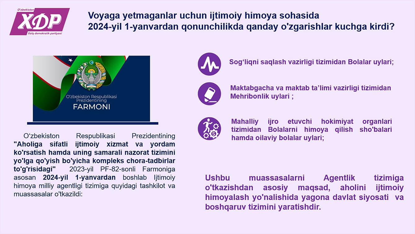 Infografika: Voyaga yetmaganlar uchun ijtimoiy himoya sohasida 2024-yil 1-yanvardan qonunchilikda qanday o‘zgarishlar kuchga kirdi?