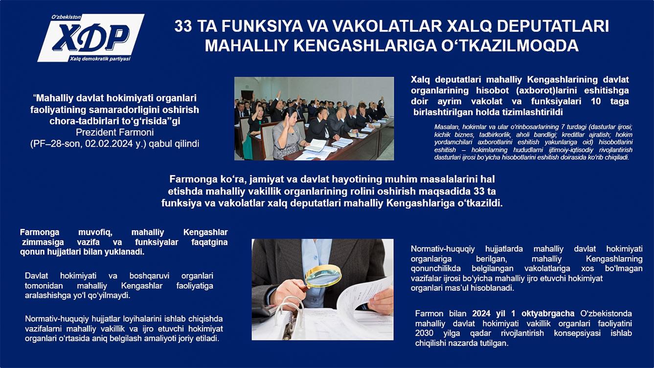 Infografika: 33 ta funksiya va vakolatlar xalq deputatlari mahalliy Kengashlariga o‘tkazilmoqda