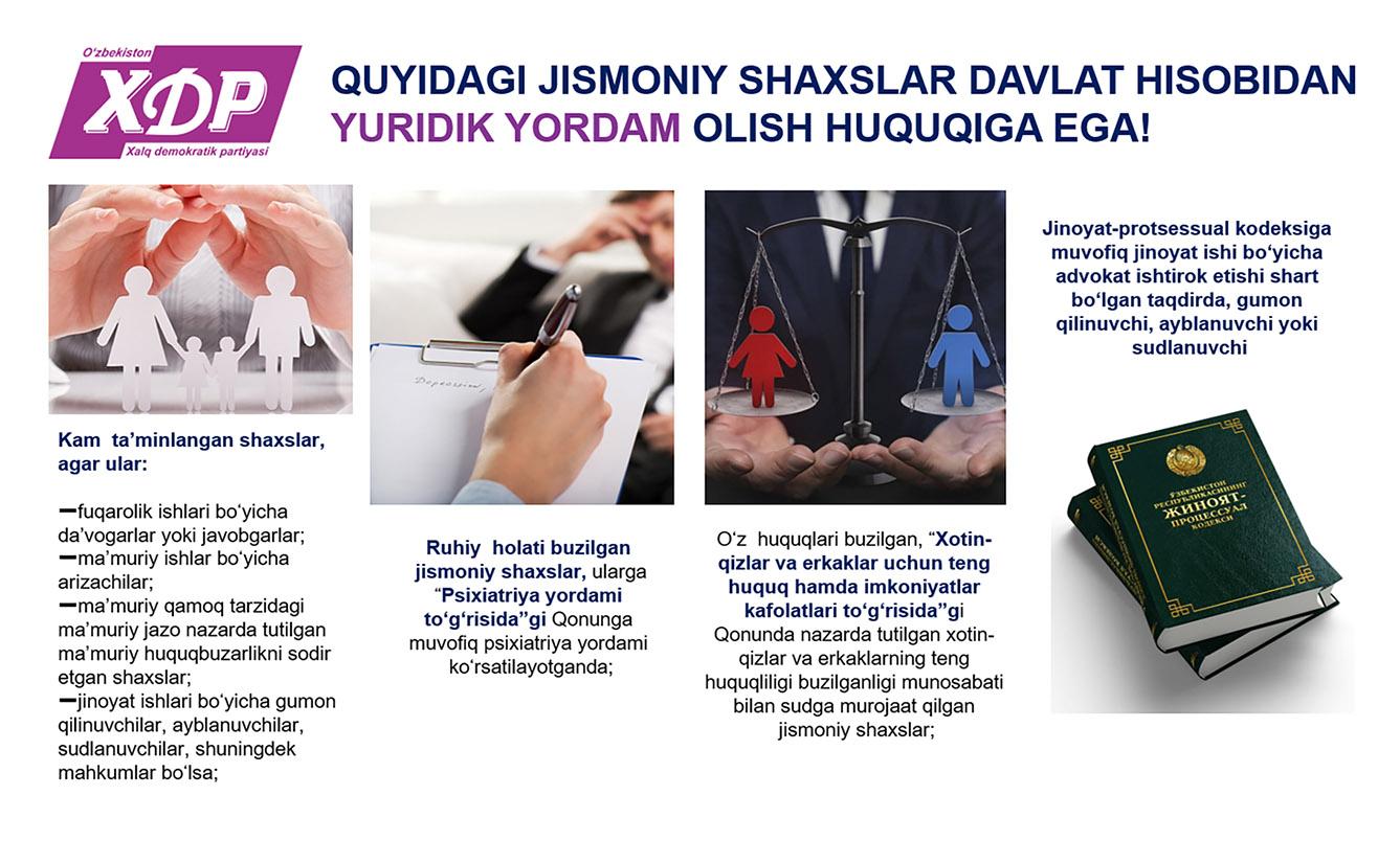 Infografika: Quyidagi jismoniy shaxslar davlat hisobidan yuridik yordam olish huquqiga ega
