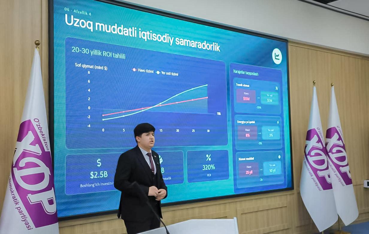 Фарғона ёшлари билимларини синовдан ўтказишди